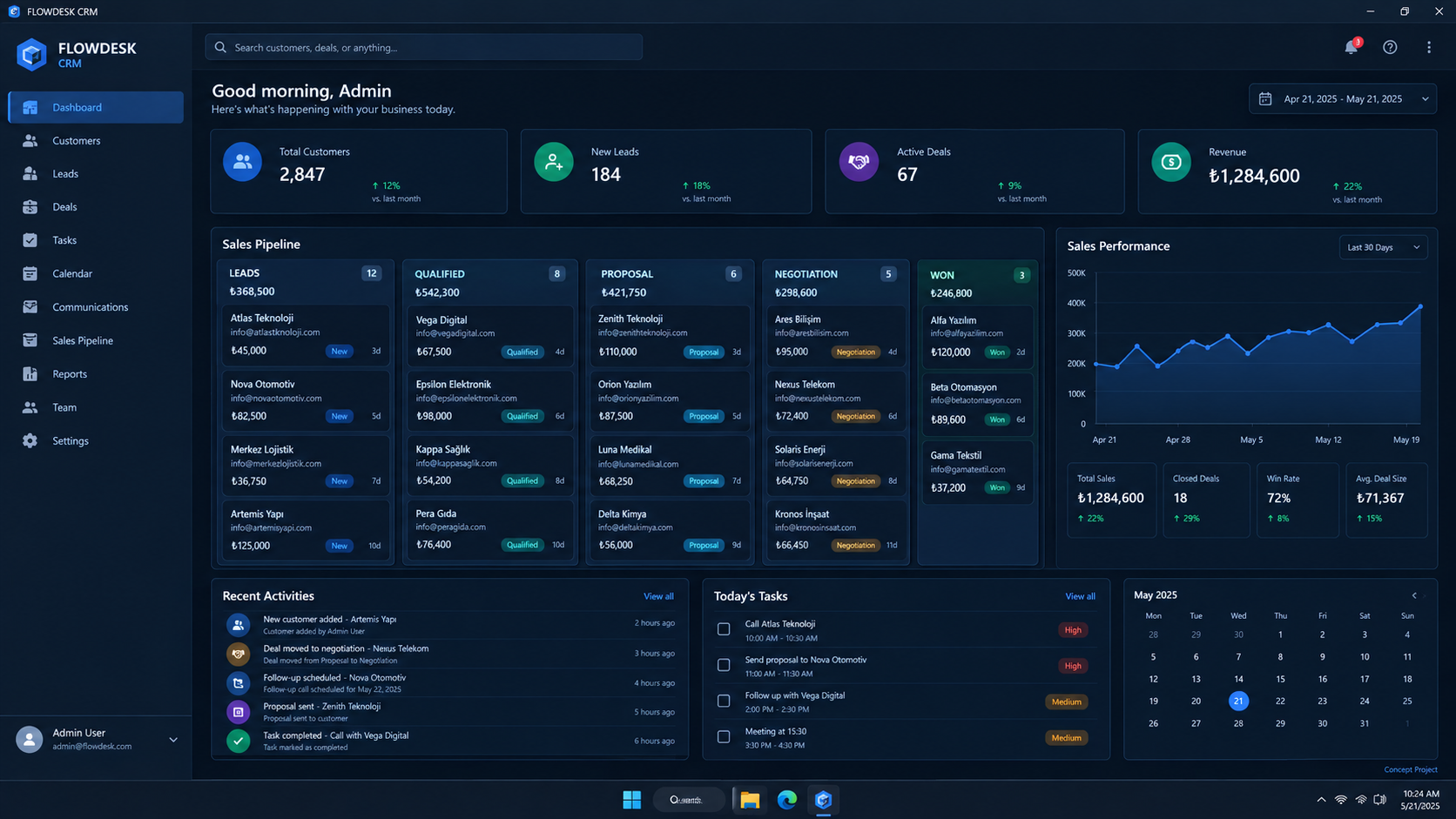 FlowDesk CRM dashboard screenshot
